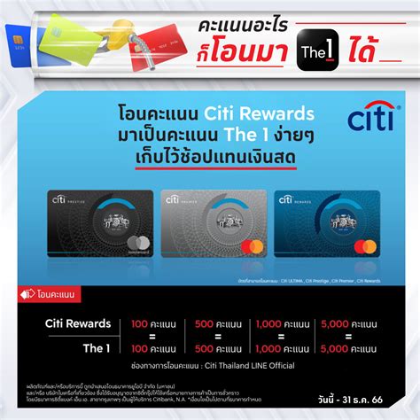 citibank privilege banking